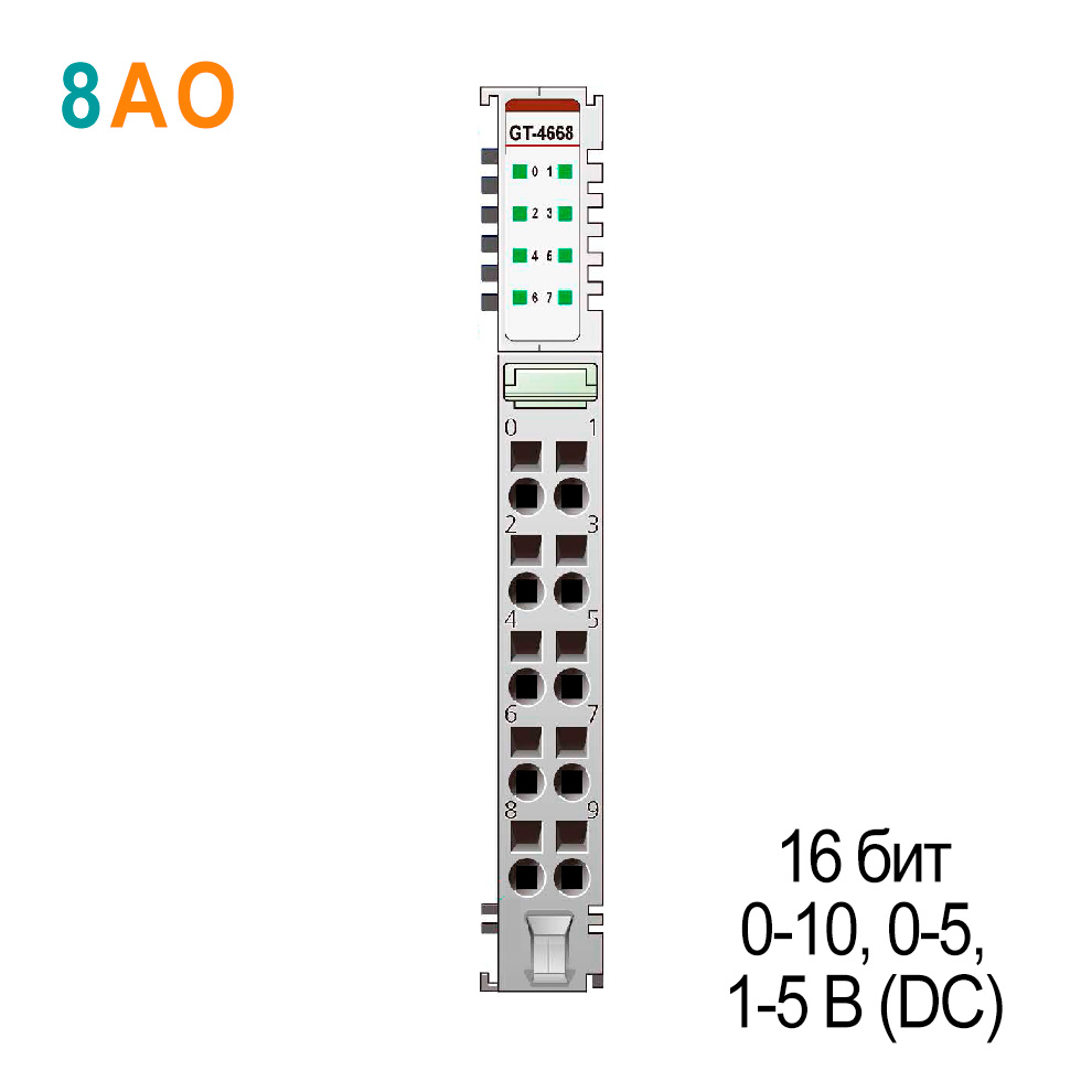 GT-4668 Аналоговый вывод 8AO, 0-10/0-5/1-5 В (DC), 16 бит ЦАП, RTB 18