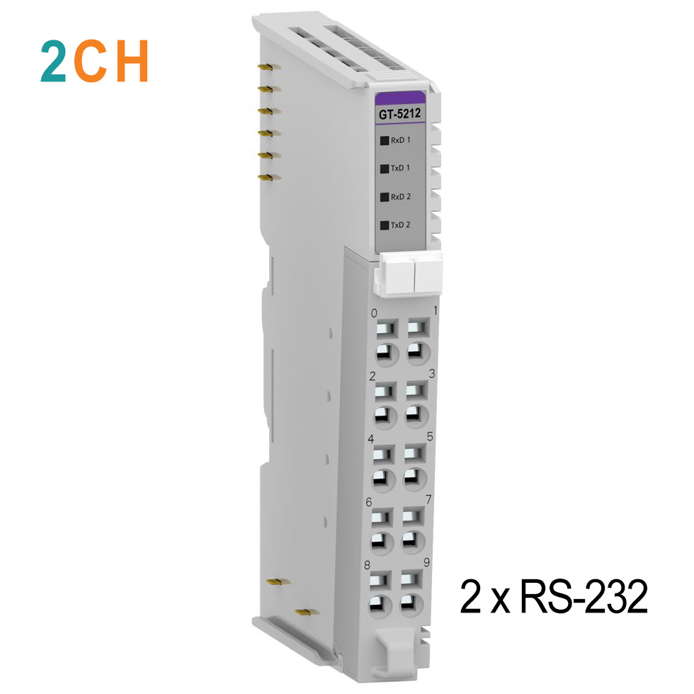 GT-5212 Интерфейсный модуль, 2xRS-232, RTB 10
