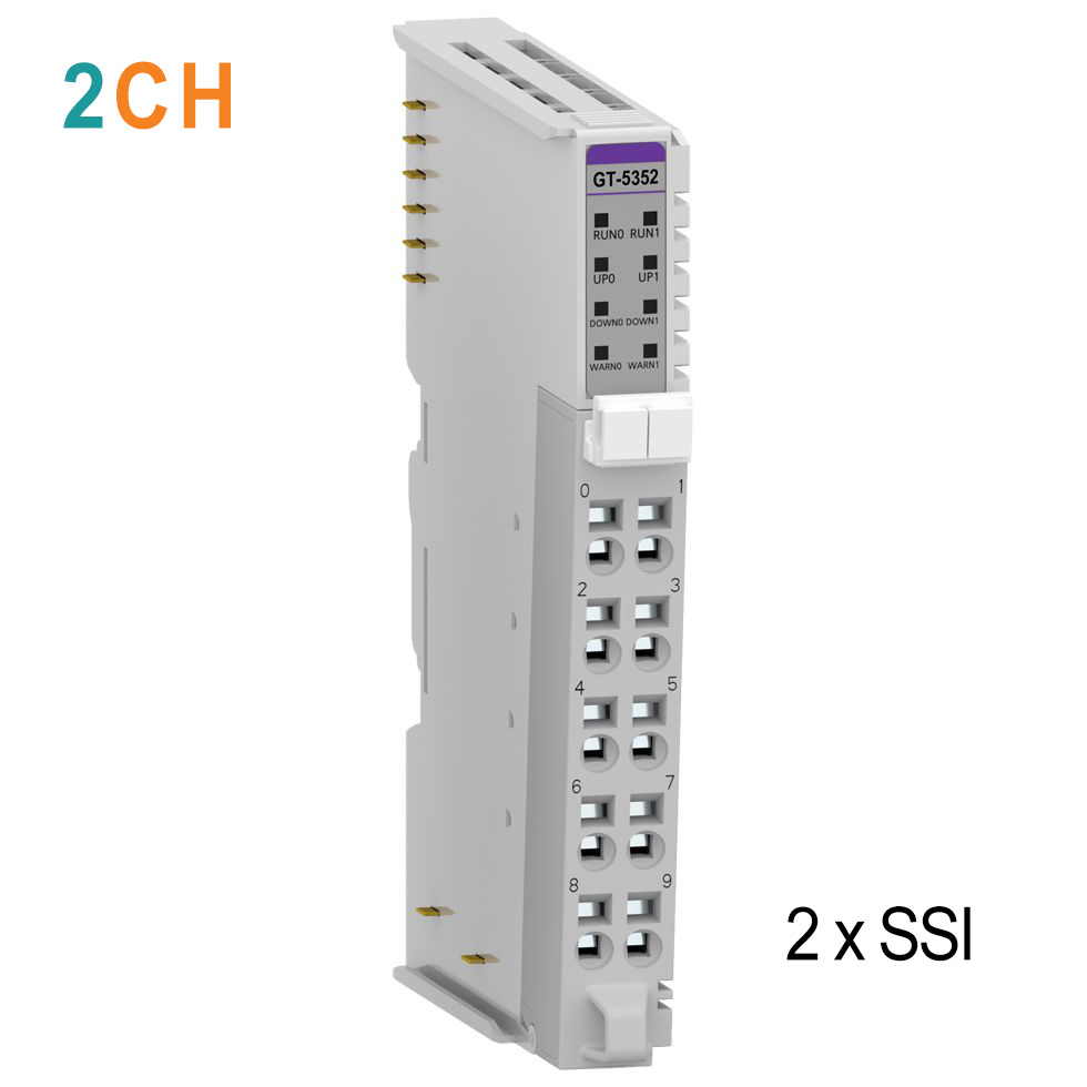 GT-5352 Интерфейсный модуль, 2xSSI, RTB 10