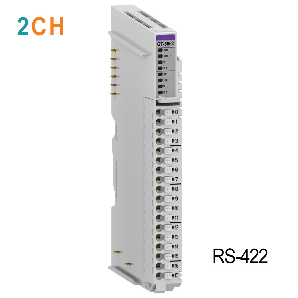 GT-5652 Импульсный вывод, 2CH, RS-422, RTB 18