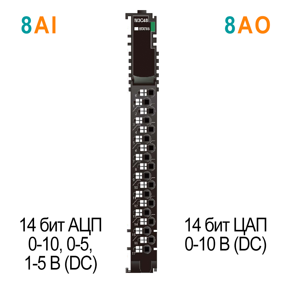 M3C48 Аналоговый ввод, 8AI 0-10/0-5/1-5 В (DC)/8AO 0-10 В (DC), 14 бит АЦП/ЦАП, RTB 18