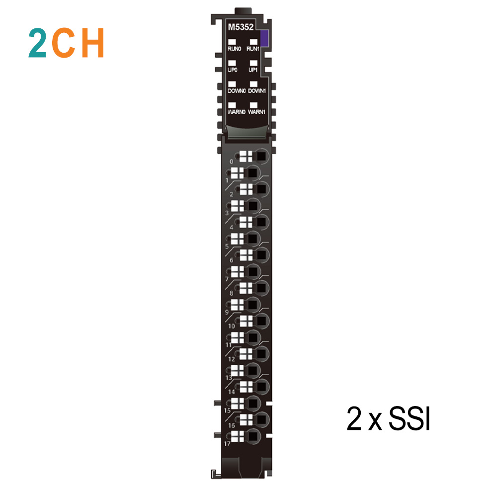 M5352 Интерфейсный модуль, 2xSSI, RTB 18