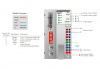 GN-9273 Адаптер Modbus RTU/ASCII