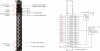 M3C28 Аналоговый ввод, 8AI 0-10/0-5/1-5 В (DC)/8AO 0-10 В (DC), 12 бит АЦП/ЦАП, RTB 18