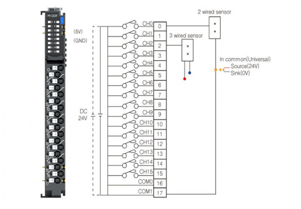 M12DF Дискретный ввод, 16DI, 24 В (DC), Sink/Source, RTB 18