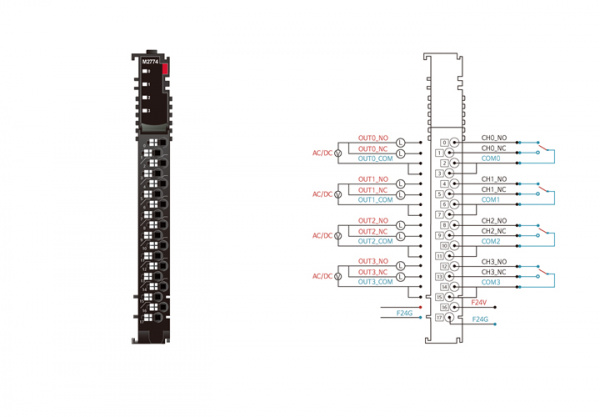 M2774 Дискретный вывод, 4DO, реле, 24 В/2A (DC), 240 В/2A (AC), RTB 18