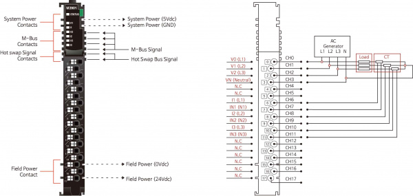 M3901 Аналоговый ввод, параметры 3-фазной сети, 500 В/1A (AC), RTB 18