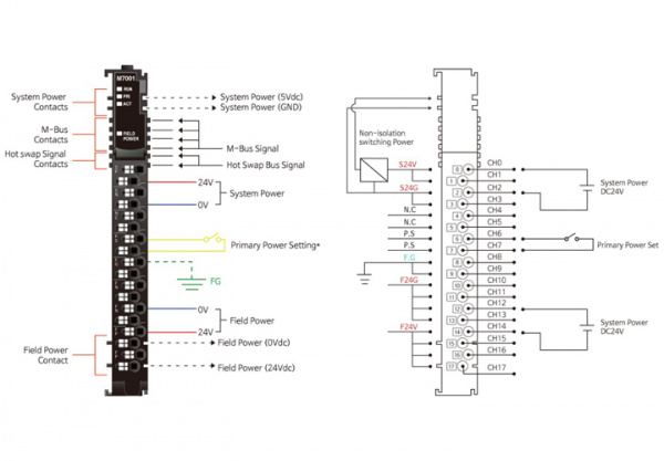 M7001 Модуль расширения системного питания, 5 В/2А (DC), RTB 18