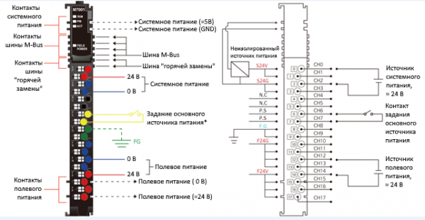 M7002 Модуль расширения системного питания, 5 В/2А (DC), RTB 18 (без данных)